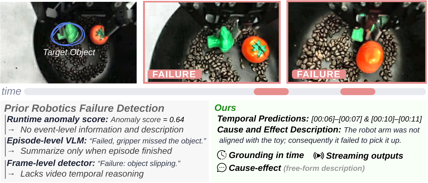 error_detect_elsa_teaser.png